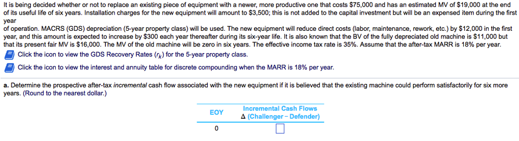 It is being decided whether or not to replace an existing