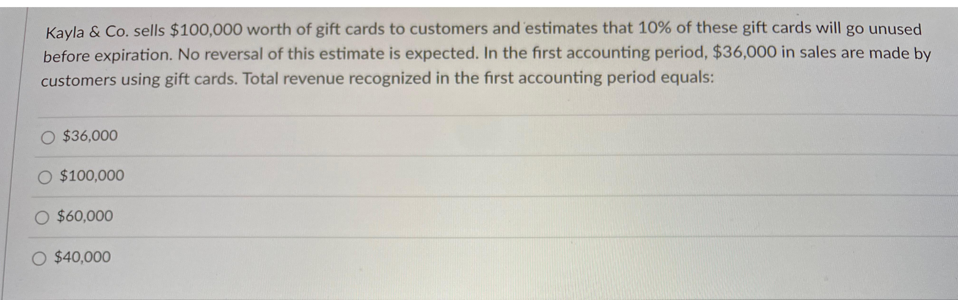  Kayla & Co. sells $100,000 worth of gift cards to customers