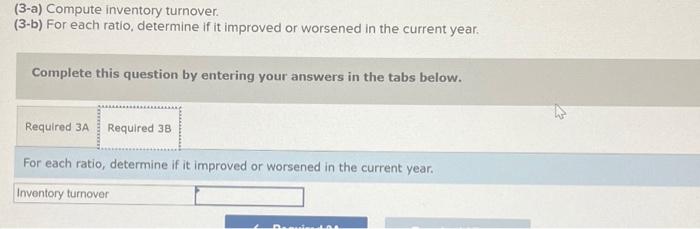 your answers in the tabs below. Compute inventory turnover. The company's income