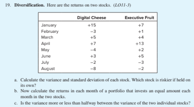 DO NOT USE EXCEL SHOW YOUR WORK 19. Diversification. Here are the