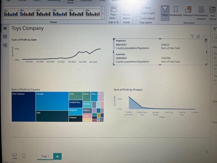  Evaluating the ability to generate sound recommendations based on the presented
