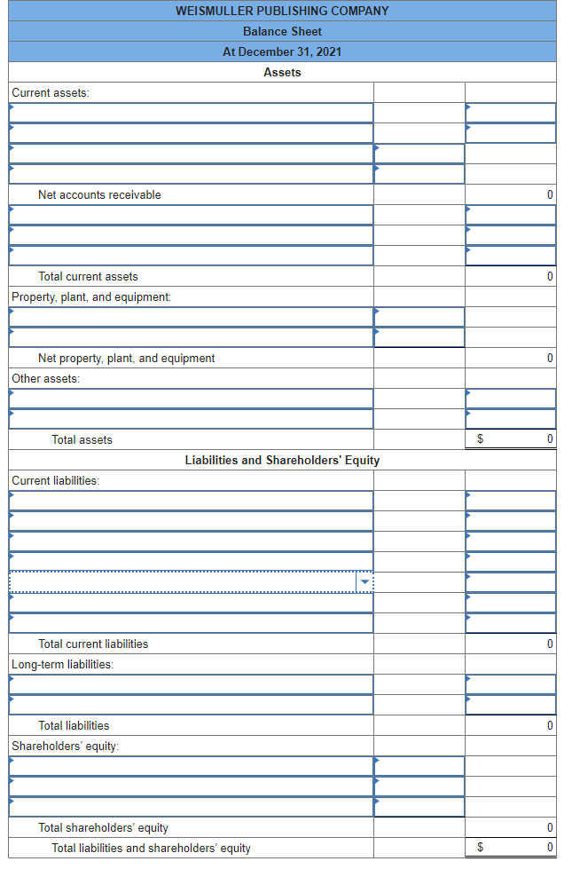 The following is the ending balances of accounts at December 31, 2021,