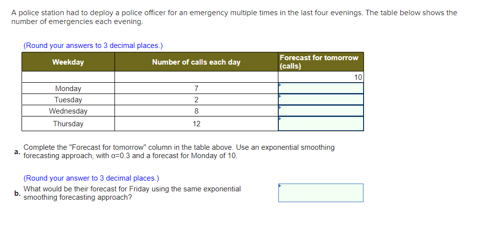 below. Answer is complete but not entirely correct. What is the slack