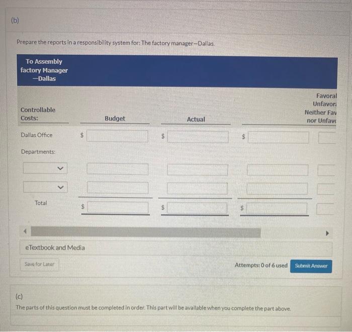 ch23 q4b info Prepare the reports in a responsibility system for: The