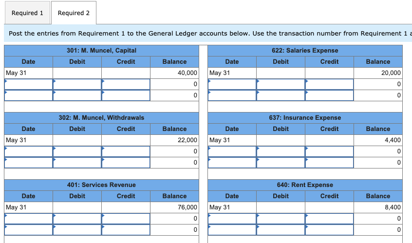 Debit Credit Balance 20,000 eBook Ask M. Muncel, Withdrawals Date PR G2