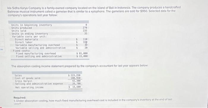 1. 2. 2. 2. 3. Ida Sidha Karya Company is a family-owned