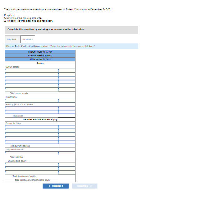 Trident Corporation at December 31, 2021. Required: 1. Determine the missing amounts.