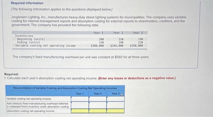 a xylophone. The gamelans are sold for $853. Selected data for the