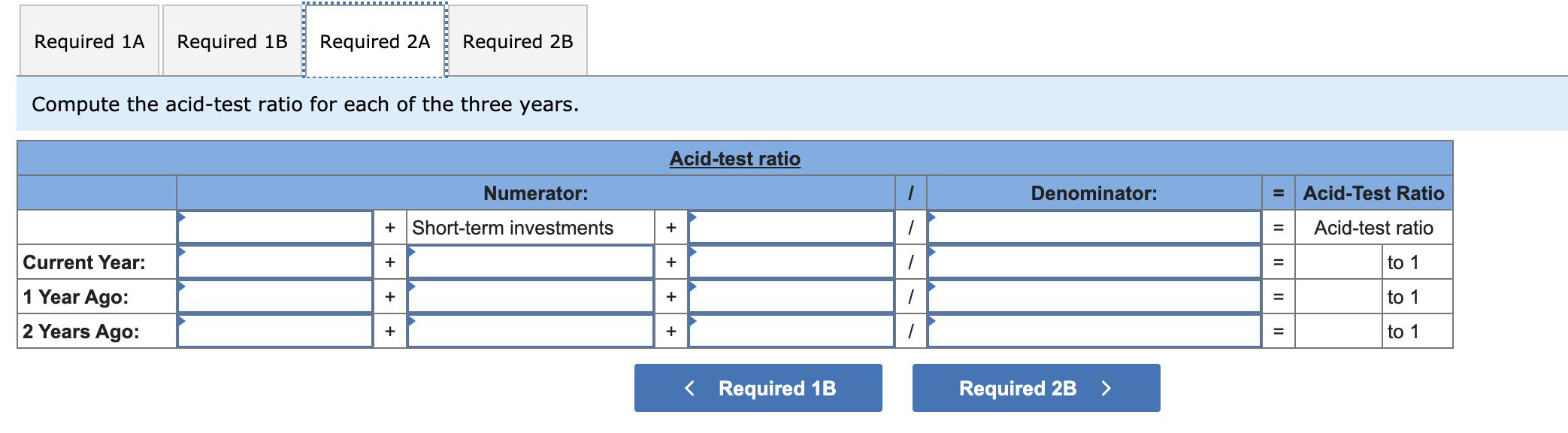 At December 31 Assets Cash Accounts receivable, net Merchandise inventory Prepaid expenses
