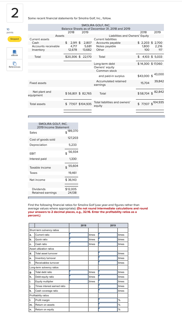  2 10 points Some recent financial statements for Smolira Golf, Inc.,