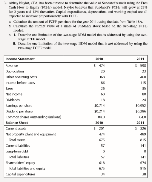  Abbey Naylor, CFA, has been directed to determine the value of