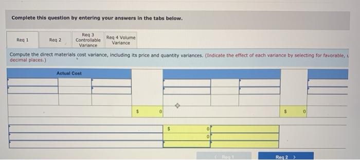 unit costs for its single product. Direct materials (30 lbs. @ $5.10