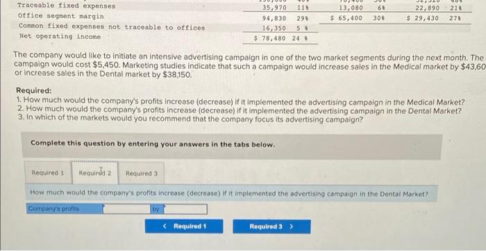 $ 10.00 $ 34.00 Variable expenses per unit $ 2.20 $ 10.00