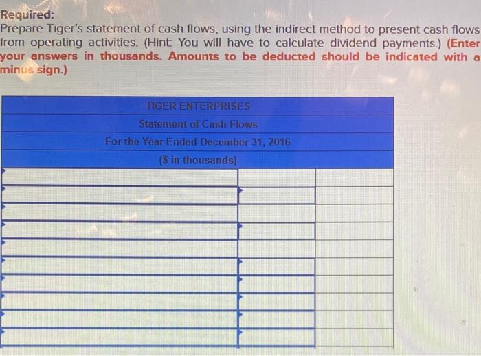 & 750 & 830 \\ Accounts receivable & 640 & 600 \\