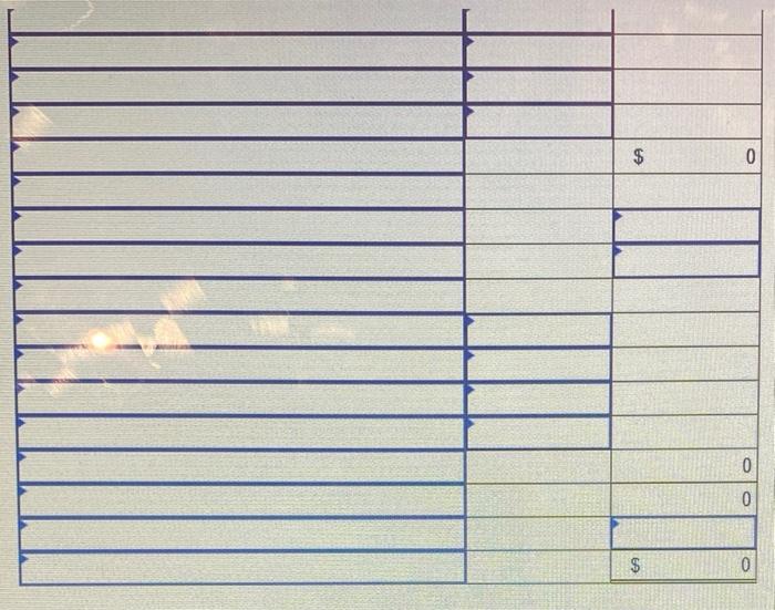 Inventory & 50 & 20 \\ Prepaid insurance & 2,100 & 1,800