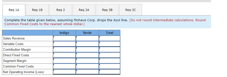 line of beach umbrellas. This collection is aimed at people who spend