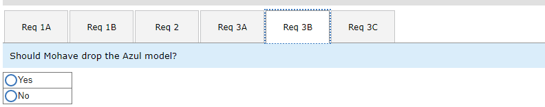 Sand Trap line is shown below. Segmented Income Statement for Mohave's Sand