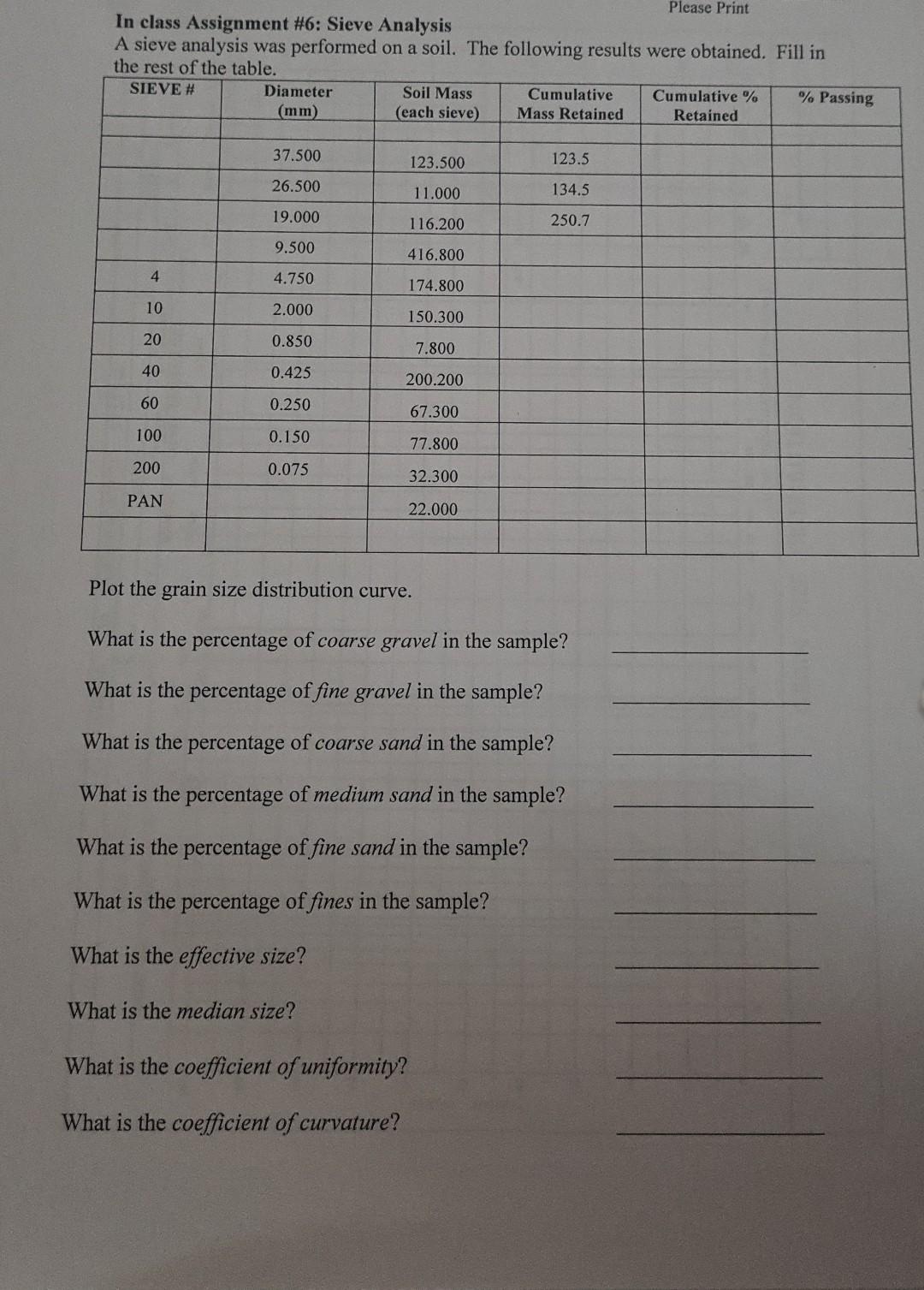 In class Assignment \#6: Sieve Analysis Please Print A sieve analysis