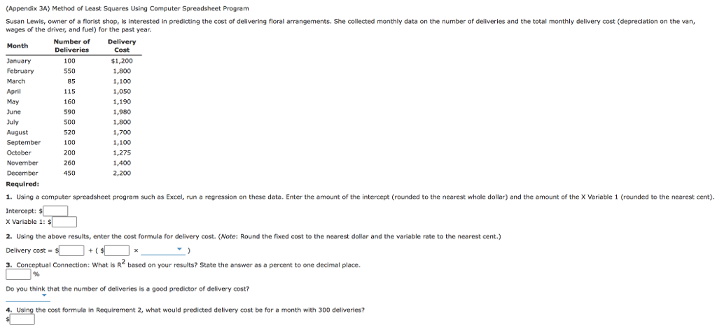  Method of Least Squares Using Computer Spreadsheet Program Susan Lewis, owner