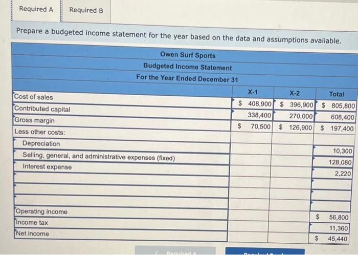 6, 8) [The following information applies to the questions displayed below.] Owen