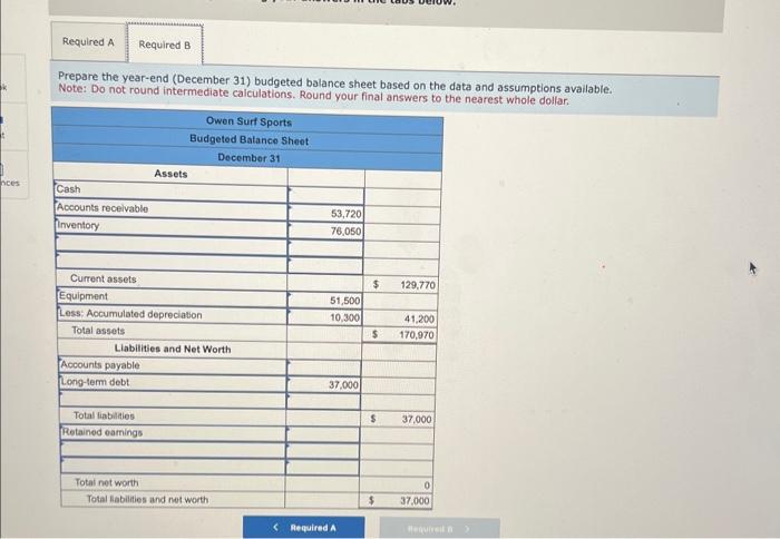 Surf Sports is an idea of two budding entrepreneurs. Their plan is