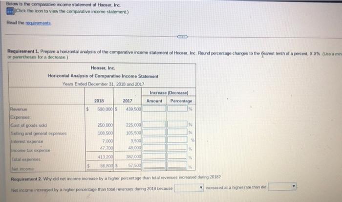 2018 and 2017 2018 2017 $ 500,000 $ 439,500 Revenue Expenses: Cost