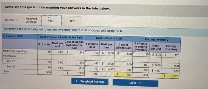 applies to the questions displayed below.) Laker Company reported the following January