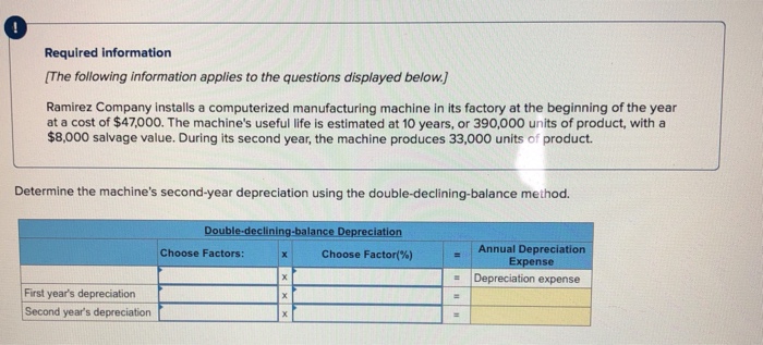  Need help solving 0 Required information The following information applies to