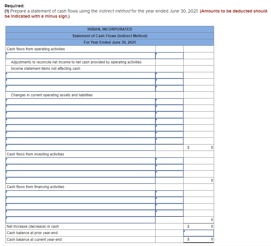 $30,000 carrying (book) value in exchange for cash. b. The only changes