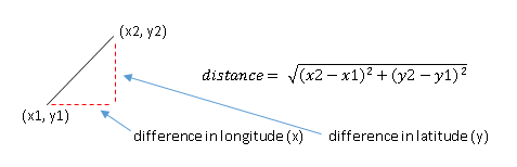 Chapter 4 Project Project Name: Chpt4_Project Class Name: Chpt4_Project Write a Java