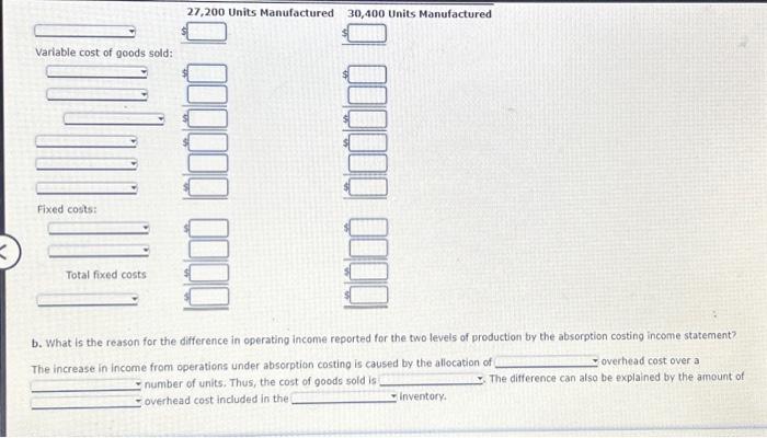 operating results: The company is evaluating a proposal to manufacture 30,400 units