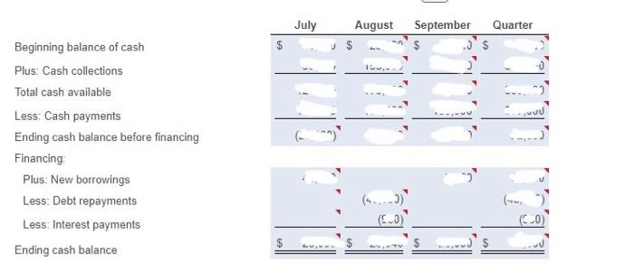 and $124,000 respectively. b. Cash payments for the upcoming third quarter are