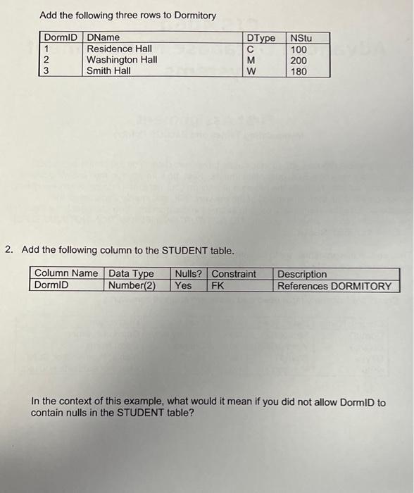 the following three rows to Dormitory 2. Add the following column to