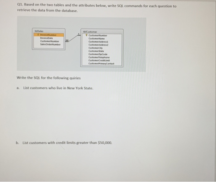  Q1. Based on the two tables and the attributes below, write