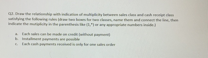 SQL commands for each question to retrieve the data from the database.
