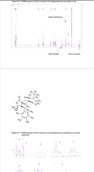 of them remain unknown, any suggestion on what it is? Explain the