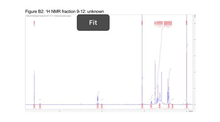 purity of the product in step two first NMR fraction 33-38 This