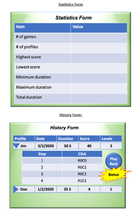level, some barriers and traps will appear randomly, and the player have