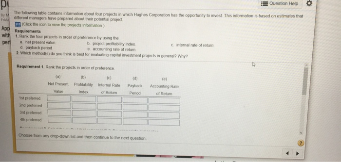  E Question Help contains information about four projects in which Hughes