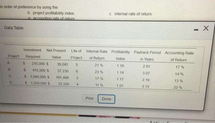 Corporation has the opportunity to invest This information is based on estimates