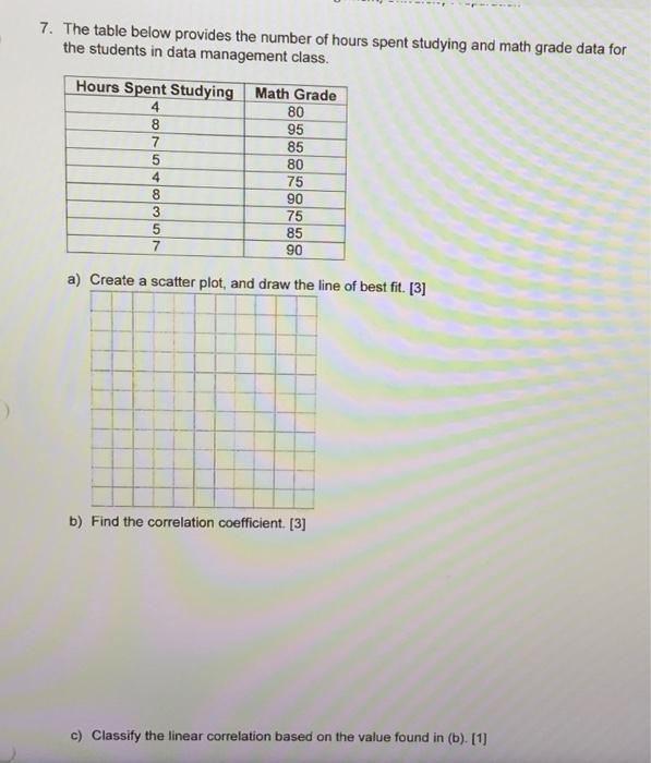  plz answer only e,f,g thx 7. The table below provides the