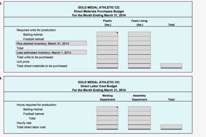 Football helmet 6,500 units at $160 per unit b. Estimated inventories at
