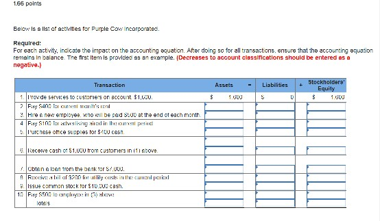  Answer the question plz 1.66 points Belcn Is s lls: of