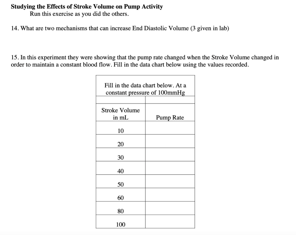 Rate (strokes /min) Press. L (mm Hg) Press. Dif. R (mm Hg)
