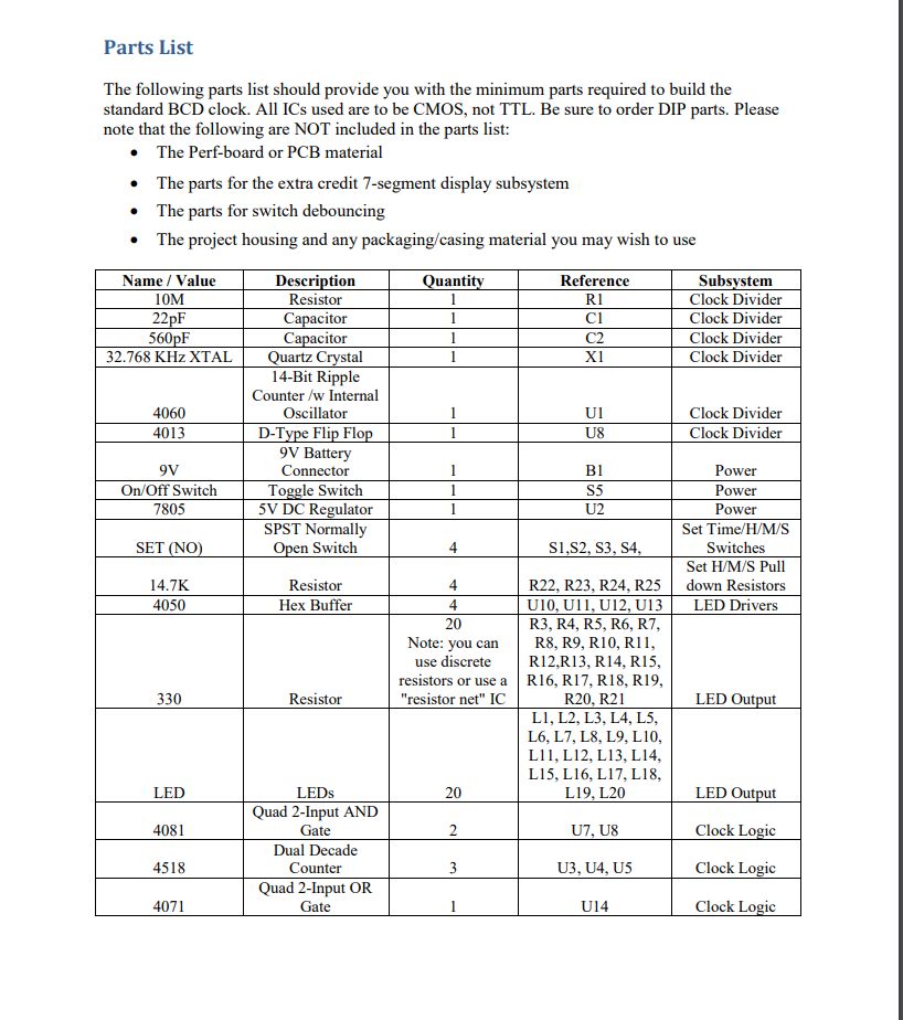 What are the schematics to build a clock using seven segment displays?