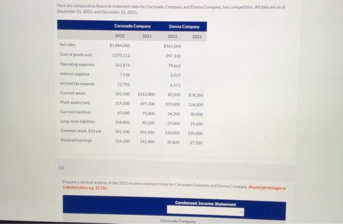 please help on full problem im having trouble Hece are comparative financial