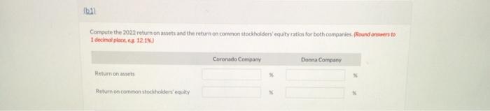are as of December 31. 2022, and December 31,2021 (3) Prepare a