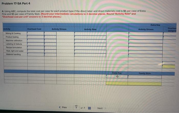 overhead rate LO A1, A2, P1, P3 The following information applies to