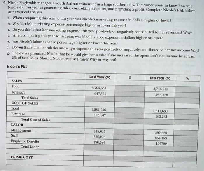 has been asked to invest in her friend Roger's new business venture.