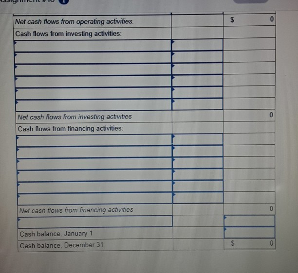Comparative Balance Sheets December 31, 2018 and 2017 ($ in eees) 2018